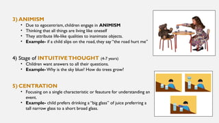 Chapter 4 of psychology cbse grade 12, ppt | PPTX