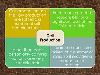 Chapter 4 production and productivity (revised) | PPTX