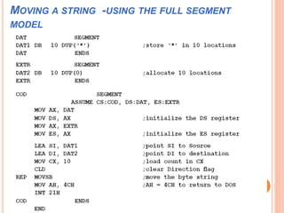 MOVING A STRING -USING THE FULL SEGMENT
MODEL
 