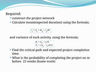 Comprehensive Guide to Project Implementation and Critical Path Method ...