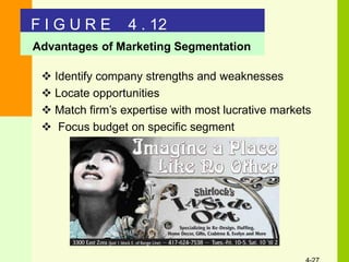 Advantages of Marketing Segmentation
 Identify company strengths and weaknesses
 Locate opportunities
 Match firm’s expertise with most lucrative markets
 Focus budget on specific segment
F I G U R E 4 . 12
 