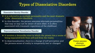 Chapter 4 psychological disorders-final-30.05.2021