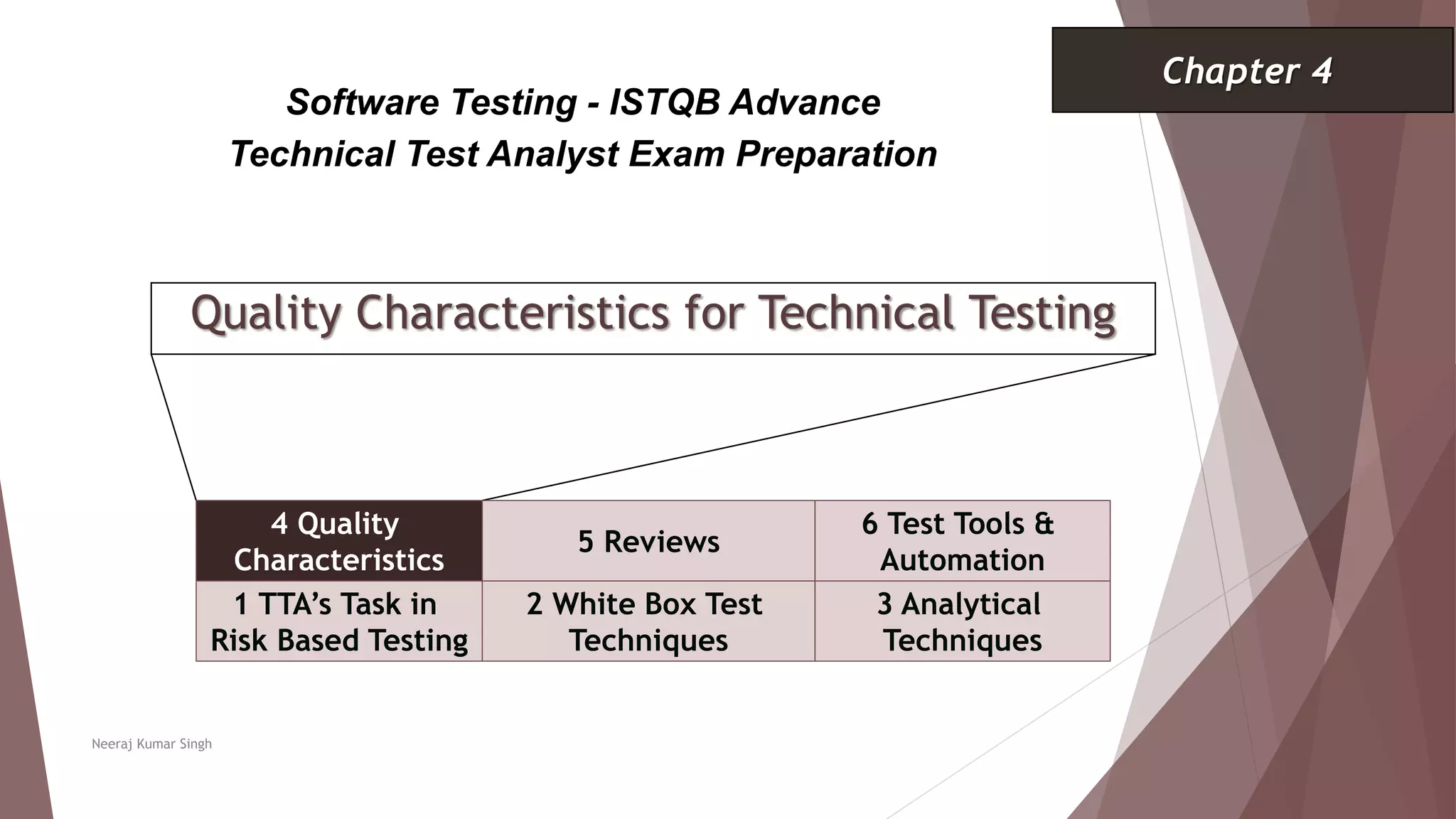 Quality Characteristics for Technical Testing
1 TTA’s Task in
Risk Based Testing
2 White Box Test
Techniques
3 Analytical
Techniques
Software Testing - ISTQB Advance
Technical Test Analyst Exam Preparation
Chapter 4
Neeraj Kumar Singh
4 Quality
Characteristics
5 Reviews
6 Test Tools &
Automation
 