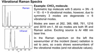 Example: CHCl3 molecule.
Symmetric top molecule with 5 atoms ⇒ 3N - 6
= 15 - 6 = 9 vibrational modes, however, due to
symmetry 3 modes are degenerate ⇒ 6
vibrational modes.
Modes are seen at 262, 366, 668, 761, 1216
and 3019 cm-1. All six modes are both IR and
Raman active. Exciting source is Ar 488 nm
laser line.
In the Raman spectrum on the left the
wavenumber of the incident (laser) radiation is
set to zero, so x-axis shows wavenumbers of
the vibrational modes (and not absolute values).
Vibrational Raman Spectra
 