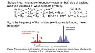 Stokes lines, lying at low frequency (wavenumber) side of exciting
radiation will occur at wavenumbers given by:
ʋQ = ʋex. – ΔƐQ = ʋex. – ʋ0 cm–1 (for all J)
ʋO = ʋex. – ΔƐO = ʋex. – ʋ0 + B(4J + 6) cm–1 (J = 2, 3, 4,….)
ʋS = ʋex. – ΔƐS = ʋex. – ʋ0 – B(4J + 6) cm–1 (J = 0, 1, 2,….)
ʋex. is the frequency of the incident (exciting) radiation, e.g. laser
frequency
(ʋex. – ʋ0)
ʋ0
Figure: The pure rotation and the rotation vibration spectrum of a diatomic molecule having a fundamental
frequency of ʋ0 cm–1. Stokes’ lines only are shown.
 