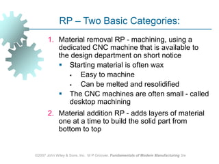 Chapter 4 - RAPID PROTOTYPING (a).pptx