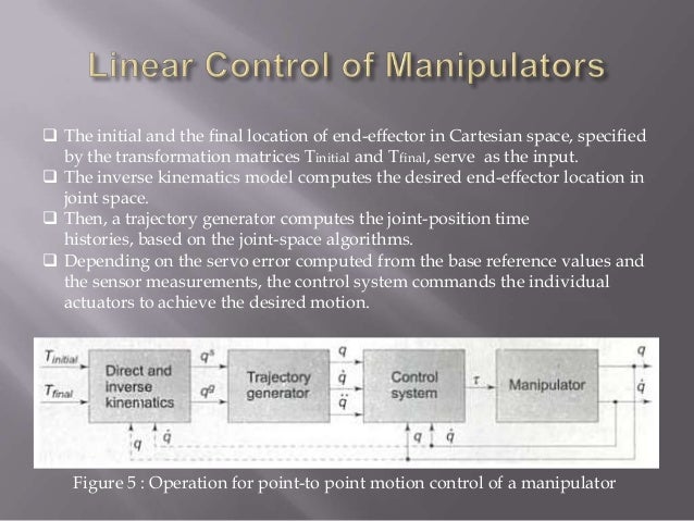 Chapter 8 - Robot Control System
