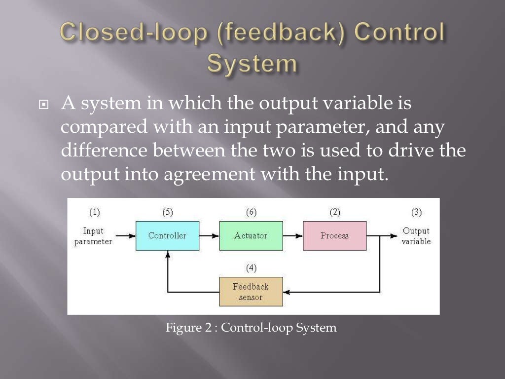 Chapter 8 Robot Control System