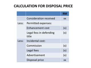 CALCULATION FOR DISPOSAL PRICE
RM
Consideration received xx
Less: Permitted expenses:
Enhancement cost (x)
Legal fess in defending
title
(x)
Less: Incidental cost:
Commission (x)
Legal fees (x)
Advertisement (x)
Disposal price xx
 