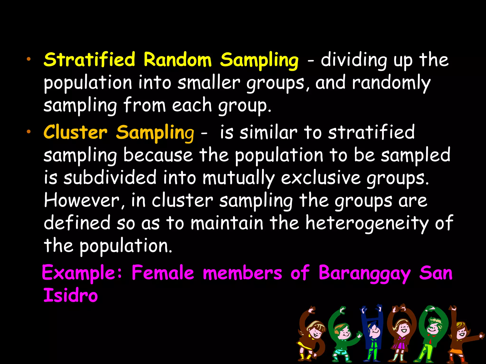Chapter 4 Sampling Procedure Ppt