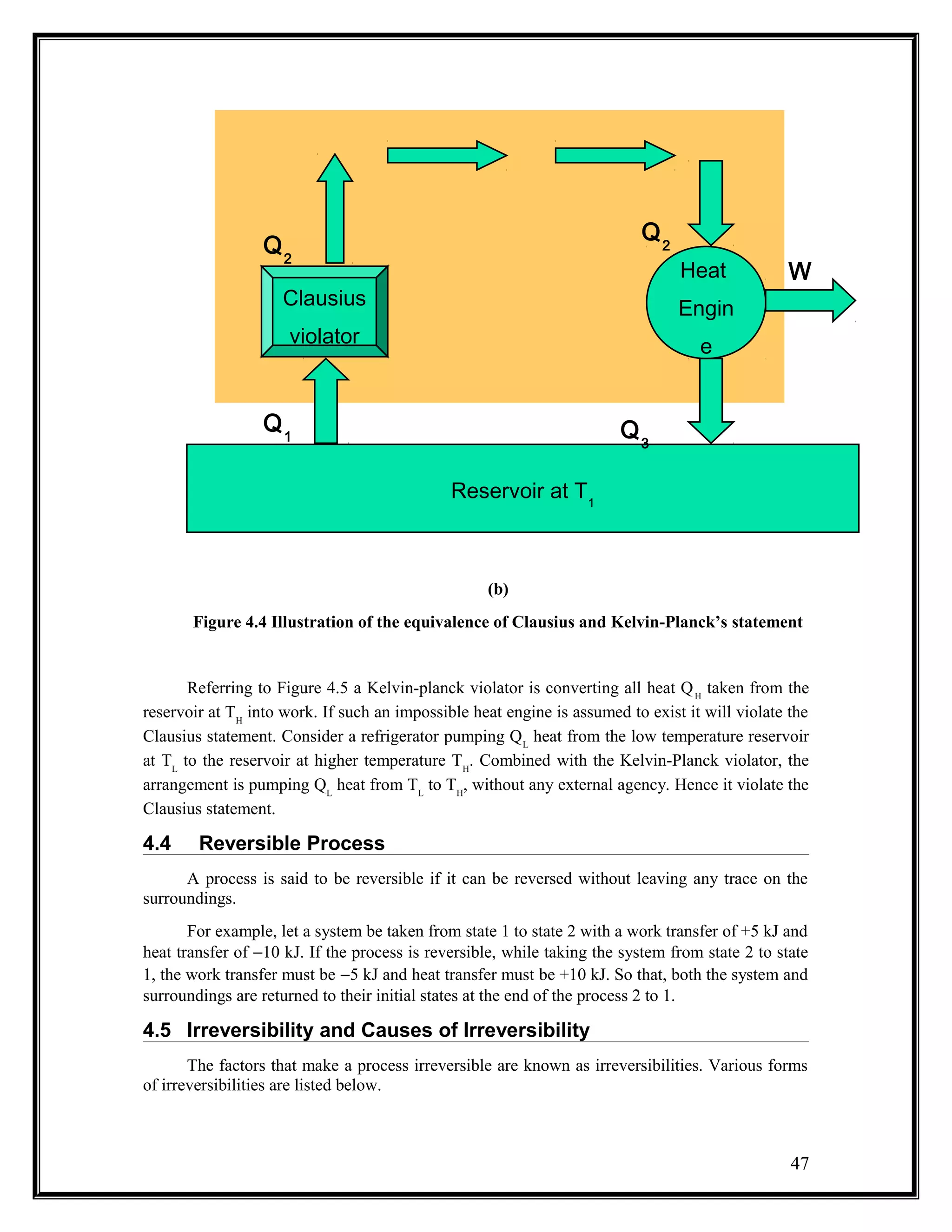 (b)
Figure 4.4 Illustration of the equivalence of Clausius and Kelvin-Planck’s statement
Referring to Figure 4.5 a Kelvin-planck violator is converting all heat QH
taken from the
reservoir at TH
into work. If such an impossible heat engine is assumed to exist it will violate the
Clausius statement. Consider a refrigerator pumping QL
heat from the low temperature reservoir
at TL
to the reservoir at higher temperature TH
. Combined with the Kelvin-Planck violator, the
arrangement is pumping QL
heat from TL
to TH
, without any external agency. Hence it violate the
Clausius statement.
4.4 Reversible Process
A process is said to be reversible if it can be reversed without leaving any trace on the
surroundings.
For example, let a system be taken from state 1 to state 2 with a work transfer of +5 kJ and
heat transfer of −10 kJ. If the process is reversible, while taking the system from state 2 to state
1, the work transfer must be −5 kJ and heat transfer must be +10 kJ. So that, both the system and
surroundings are returned to their initial states at the end of the process 2 to 1.
4.5 Irreversibility and Causes of Irreversibility
The factors that make a process irreversible are known as irreversibilities. Various forms
of irreversibilities are listed below.
Reservoir at T1
Heat
Engin
e
Clausius
violator
Q1
Q2
Q3
W
Q2
47
 