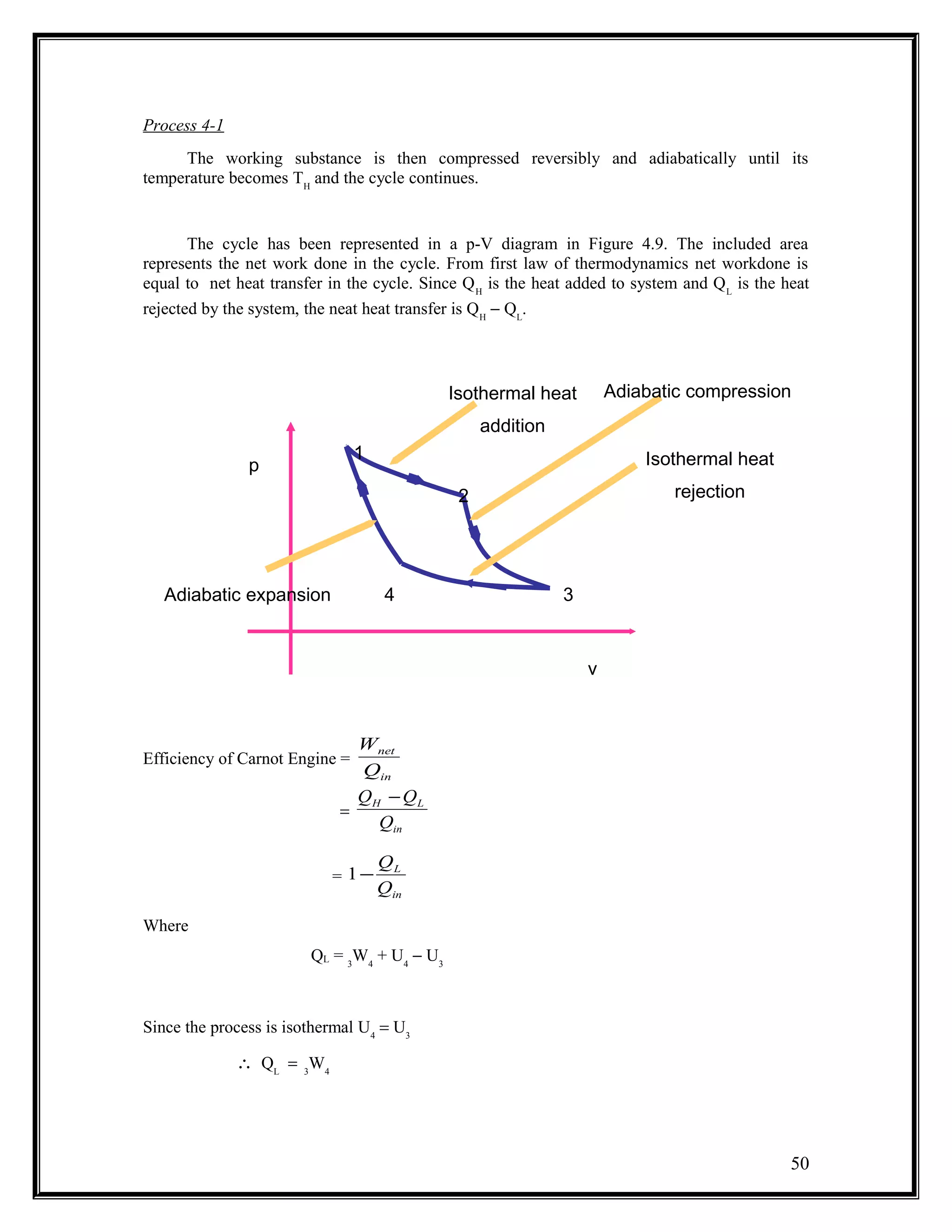 Process 4-1
The working substance is then compressed reversibly and adiabatically until its
temperature becomes TH
and the cycle continues.
The cycle has been represented in a p-V diagram in Figure 4.9. The included area
represents the net work done in the cycle. From first law of thermodynamics net workdone is
equal to net heat transfer in the cycle. Since QH
is the heat added to system and QL
is the heat
rejected by the system, the neat heat transfer is QH
− QL
.
Efficiency of Carnot Engine =
in
net
Q
W
=
in
LH
Q
QQ −
=
in
L
Q
Q
−1
Where
QL = 3
W4
+ U4
− U3
Since the process is isothermal U4
= U3
∴ QL
= 3
W4
50
1
v
4 3
2
p
Isothermal heat
addition
Adiabatic expansion
Isothermal heat
rejection
Adiabatic compression
 