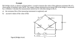 Voltmeter Sensitivity Example CHapter 4 -Signal Conditioning.pptxyyhhhj | PPTX