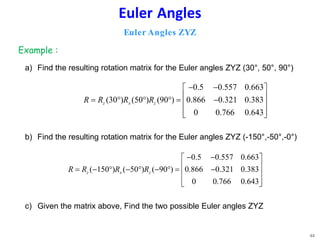 Zyz Rotation Scale Comprehensive Guide to Robot Coordinate Frames and Rotation Matrices | PDF