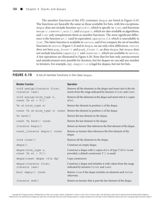 154 ■ C h a p t er 4 Stacks and Queues
The member functions of the STL container deque are listed in Figure 4.19.
The functions are basically the same as those available for lists, with few exceptions.
deque does not include function splice(), which is specific to list, and functions
merge(), remove(), sort(), and unique(), which are also available as algorithms,
and list only reimplements them as member functions. The most significant differ-
ence is the function at() (and its equivalent, operator[]), which is unavailable in
list. The latter function is available in vector, and if we compare the set of member
functions in vector (Figure 1.3) and in deque, we see only a few differences. vector
does not have pop_front() and push_front(), as does deque, but deque does
not include functions capacity() and reserve(), which are available in vector.
A few operations are illustrated in Figure 4.20. Note that for lists only autoincrement
and autodecrement were possible for iterators, but for deques we can add any number
to iterators. For example, dq1.begin()+1 is legal for deques, but not for lists.
FIGURE 4.19 A list of member functions in the class deque.
Member Function Operation
void assign(iterator first, Remove all the elements in the deque and insert into it the ele-
iterator last) ments from the range indicated by iterators first and last.
void assign(size_type n, Remove all the elements in the deque and insert into it n copies
const T& el = T()) of el.
T& at(size_type n) Return the element in position n of the deque.
const T& at(size_type n) const Return the element in position n of the deque.
T& back() Return the last element in the deque.
const T& back() const Return the last element in the deque.
iterator begin() Return an iterator that references the first element of the deque.
const_iterator begin() const Return an iterator that references the first element of the
deque.
void clear() Remove all the elements in the deque.
deque() Construct an empty deque.
deque(size_type n, Construct a deque with n copies of el of type T (if el is not
const T& el = T()) provided, a default constructor T() is used).
deque(const deque <T>& dq) Copy constructor.
deque(iterator first, Construct a deque and initialize it with values from the range
iterator last) indicated by iterators first and last.
bool empty() const Return true if the deque includes no elements and false
otherwise.
iterator end() Return an iterator that is past the last element of the deque.
Copyright 2012 Cengage Learning. All Rights Reserved. May not be copied, scanned, or duplicated, in whole or in part. Due to electronic rights, some third party content may be suppressed from the eBook and/or eChapter(s).
Editorial review has deemed that any suppressed content does not materially affect the overall learning experience. Cengage Learning reserves the right to remove additional content at any time if subsequent rights restrictions require it.
 
