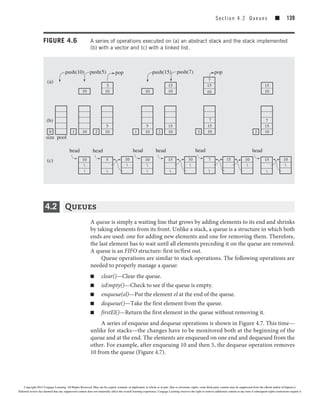 Chapter 4 stack and queue | PDF