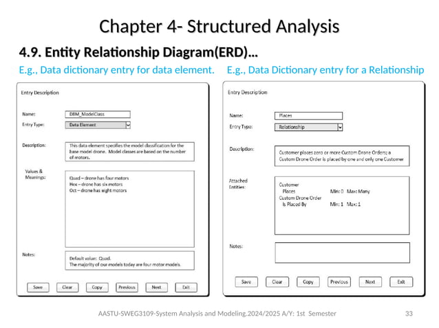 Chapter 4- Structured Analysis-October 2024.ppt