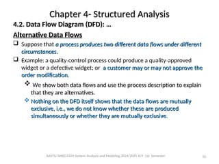 Chapter 4- Structured Analysis-October 2024.ppt