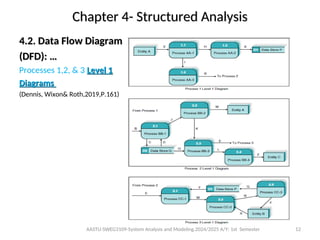 Structured Analysis Brief Chapter 4- Structured Analysis-October 2024.ppt