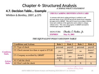 Structured Analysis Table Chapter 4- Structured Analysis-October 2024.ppt