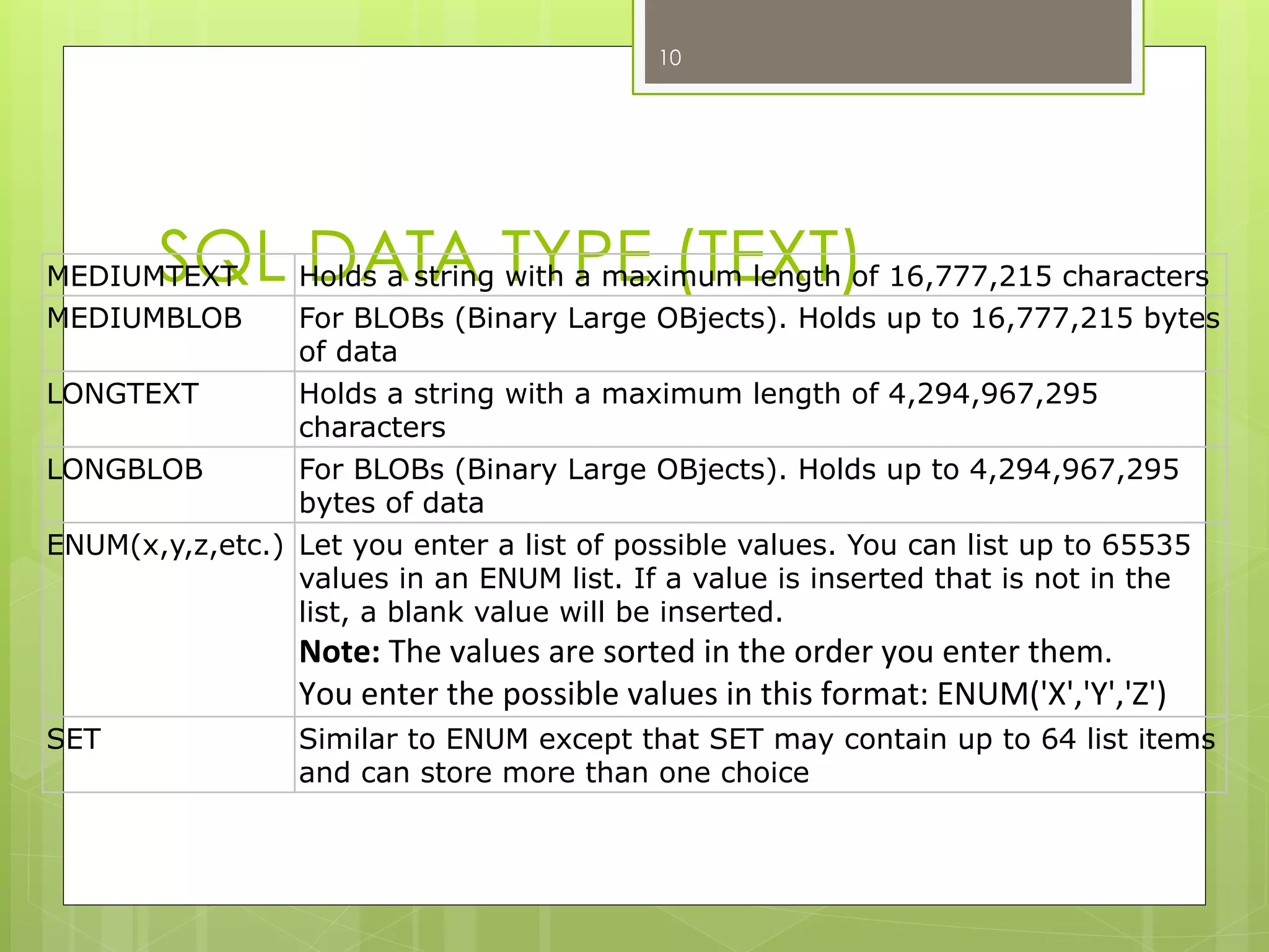 SQL DATA TYPE (TEXT)MEDIUMTEXT Holds a string with a maximum length of 16,777,215 characters
MEDIUMBLOB For BLOBs (Binary Large OBjects). Holds up to 16,777,215 bytes
of data
LONGTEXT Holds a string with a maximum length of 4,294,967,295
characters
LONGBLOB For BLOBs (Binary Large OBjects). Holds up to 4,294,967,295
bytes of data
ENUM(x,y,z,etc.) Let you enter a list of possible values. You can list up to 65535
values in an ENUM list. If a value is inserted that is not in the
list, a blank value will be inserted.
Note:	
  The	
  values	
  are	
  sorted	
  in	
  the	
  order	
  you	
  enter	
  them.	
  
You	
  enter	
  the	
  possible	
  values	
  in	
  this	
  format:	
  ENUM('X','Y','Z')	
  
SET Similar to ENUM except that SET may contain up to 64 list items
and can store more than one choice
10
 