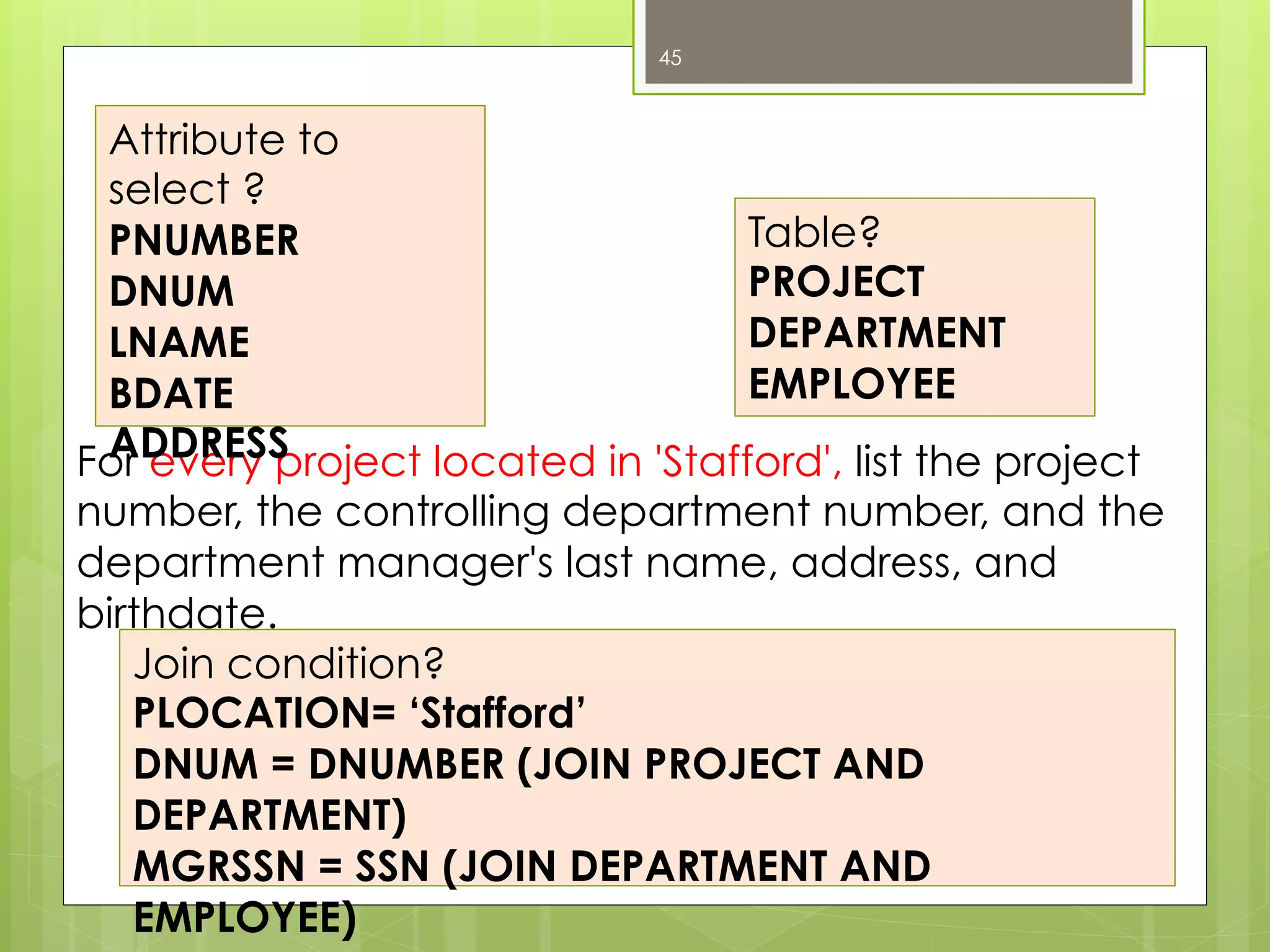 SELECT
For every project located in 'Stafford', list the project
number, the controlling department number, and the
department manager's last name, address, and
birthdate.
45
Attribute to
select ?
PNUMBER
DNUM
LNAME
BDATE
ADDRESS
Table?
PROJECT
DEPARTMENT
EMPLOYEE
Join condition?
PLOCATION= ‘Stafford’
DNUM = DNUMBER (JOIN PROJECT AND
DEPARTMENT)
MGRSSN = SSN (JOIN DEPARTMENT AND
EMPLOYEE)
 