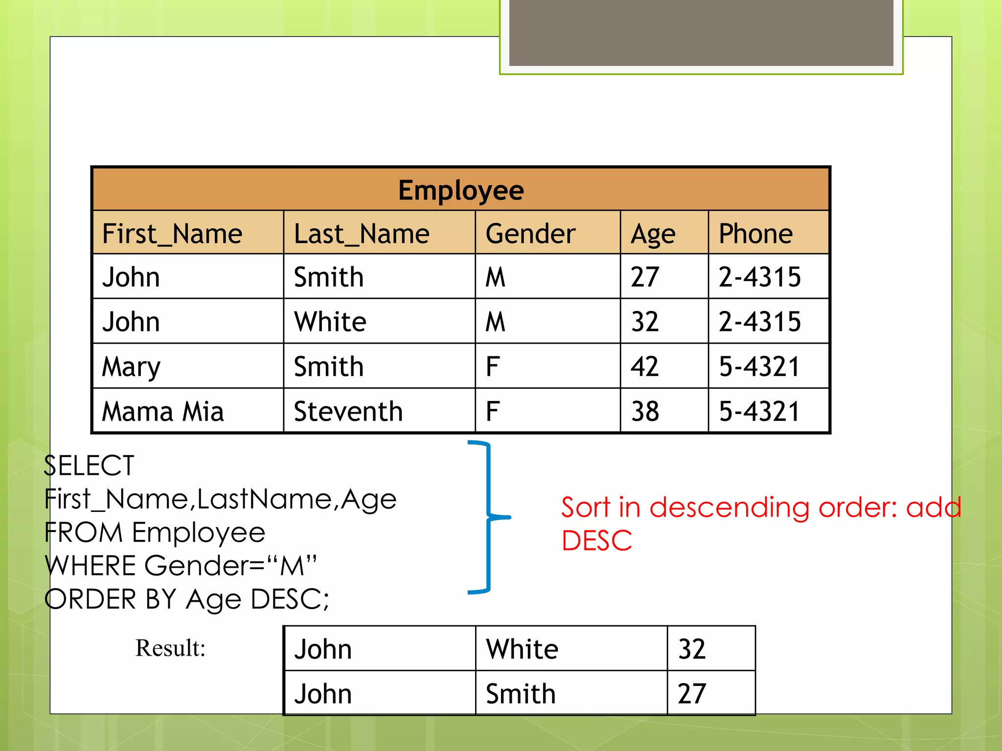 ORDER BYEmployee
First_Name Last_Name Gender Age Phone
John Smith M 27 2-4315
John White M 32 2-4315
Mary Smith F 42 5-4321
Mama Mia Steventh F 38 5-4321
SELECT
First_Name,LastName,Age
FROM Employee
WHERE Gender=“M”
ORDER BY Age DESC;
Sort in descending order: add
DESC
Result: John White 32
John Smith 27
 
