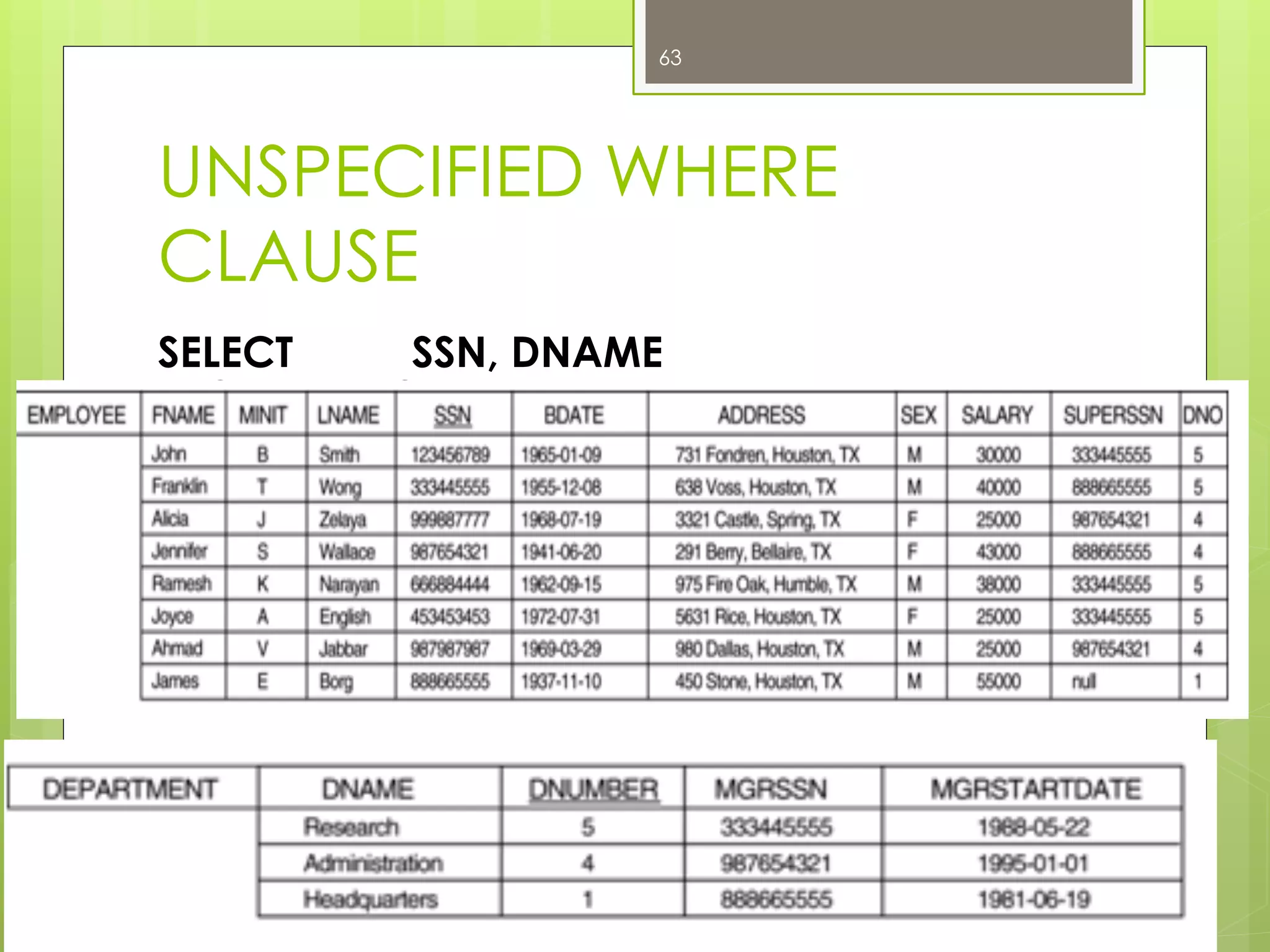 UNSPECIFIED WHERE
CLAUSE
SELECT SSN, DNAME
FROM EMPLOYEE, DEPARTMENT
63
 