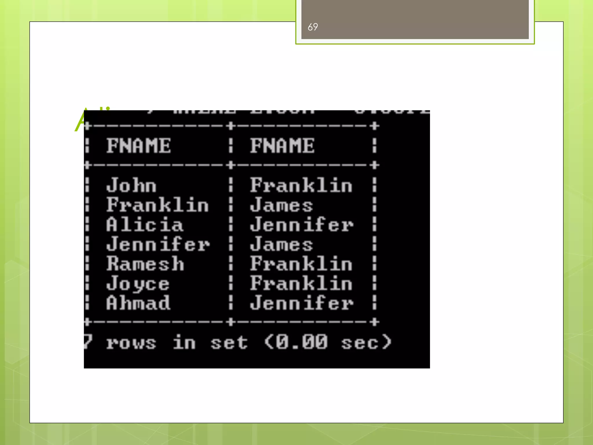 Aliases
69
 