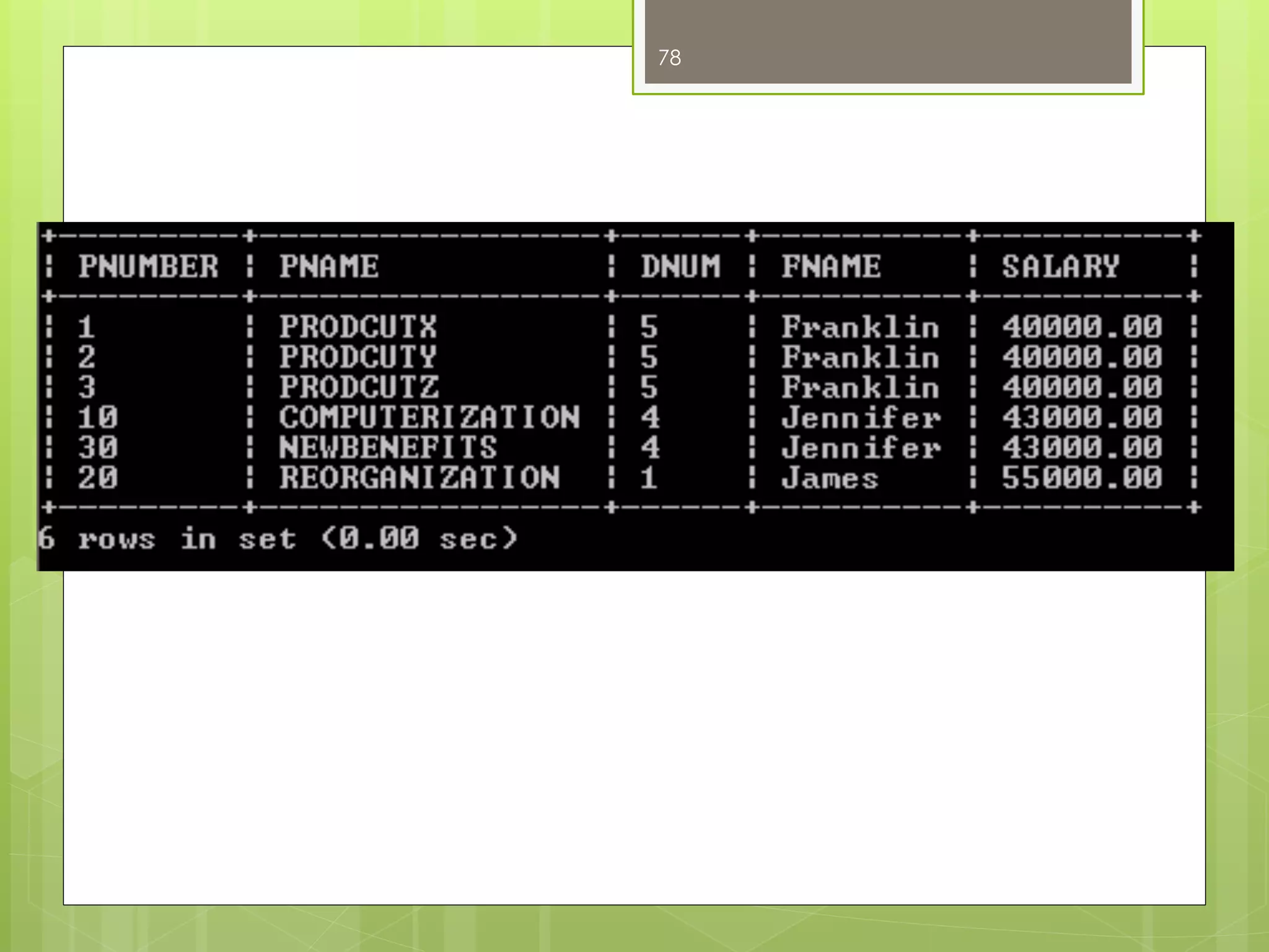 OUTPUT
78
 
