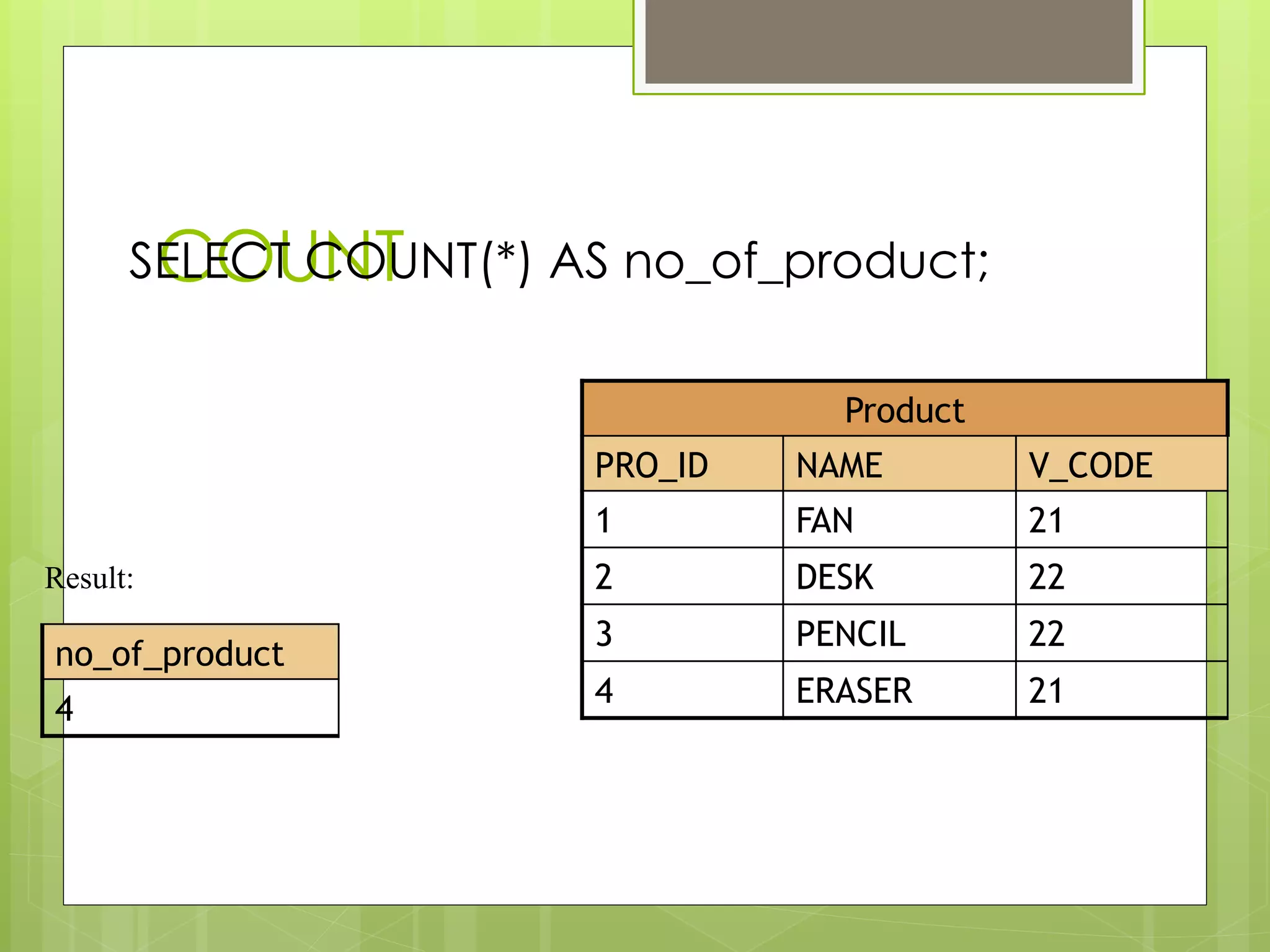 COUNT
Product
PRO_ID NAME V_CODE
1 FAN 21
2 DESK 22
3 PENCIL 22
4 ERASER 21
Result:
SELECT COUNT(*) AS no_of_product;
no_of_product
4
 