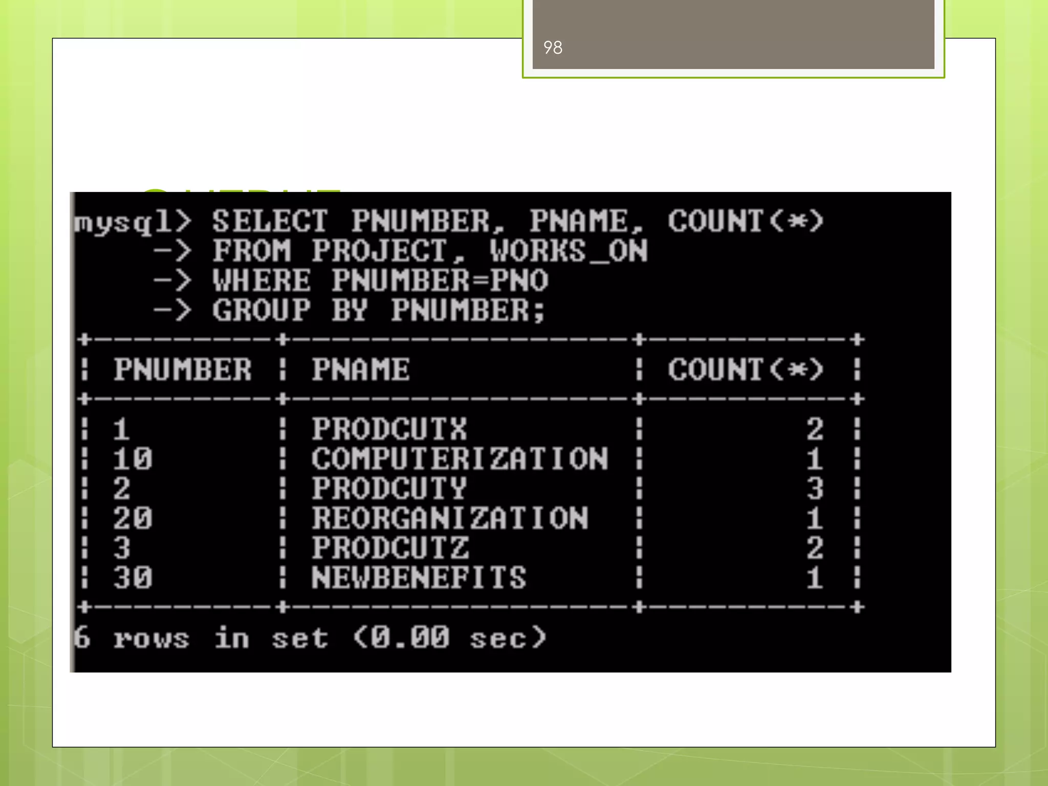 OUTPUT
98
 