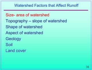 16
Watershed Factors that Affect Runoff
Size- area of watershed
Topography – slope of watershed
Shape of watershed
Aspect of watershed
Geology
Soil
Land cover
 