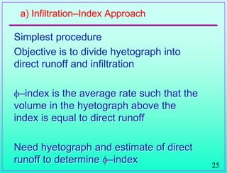 25
a) Infiltration–Index Approach
Simplest procedure
Objective is to divide hyetograph into
direct runoff and infiltration
f–index is the average rate such that the
volume in the hyetograph above the
index is equal to direct runoff
Need hyetograph and estimate of direct
runoff to determine f–index
 