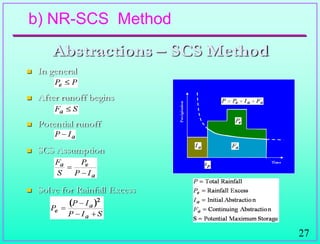 27
b) NR-SCS Method
 