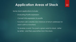 Comprehensive Guide to Stack Data Structure: Concepts, Implementation ...
