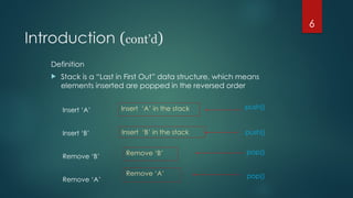 Comprehensive Guide to Stack Data Structure: Concepts, Implementation ...