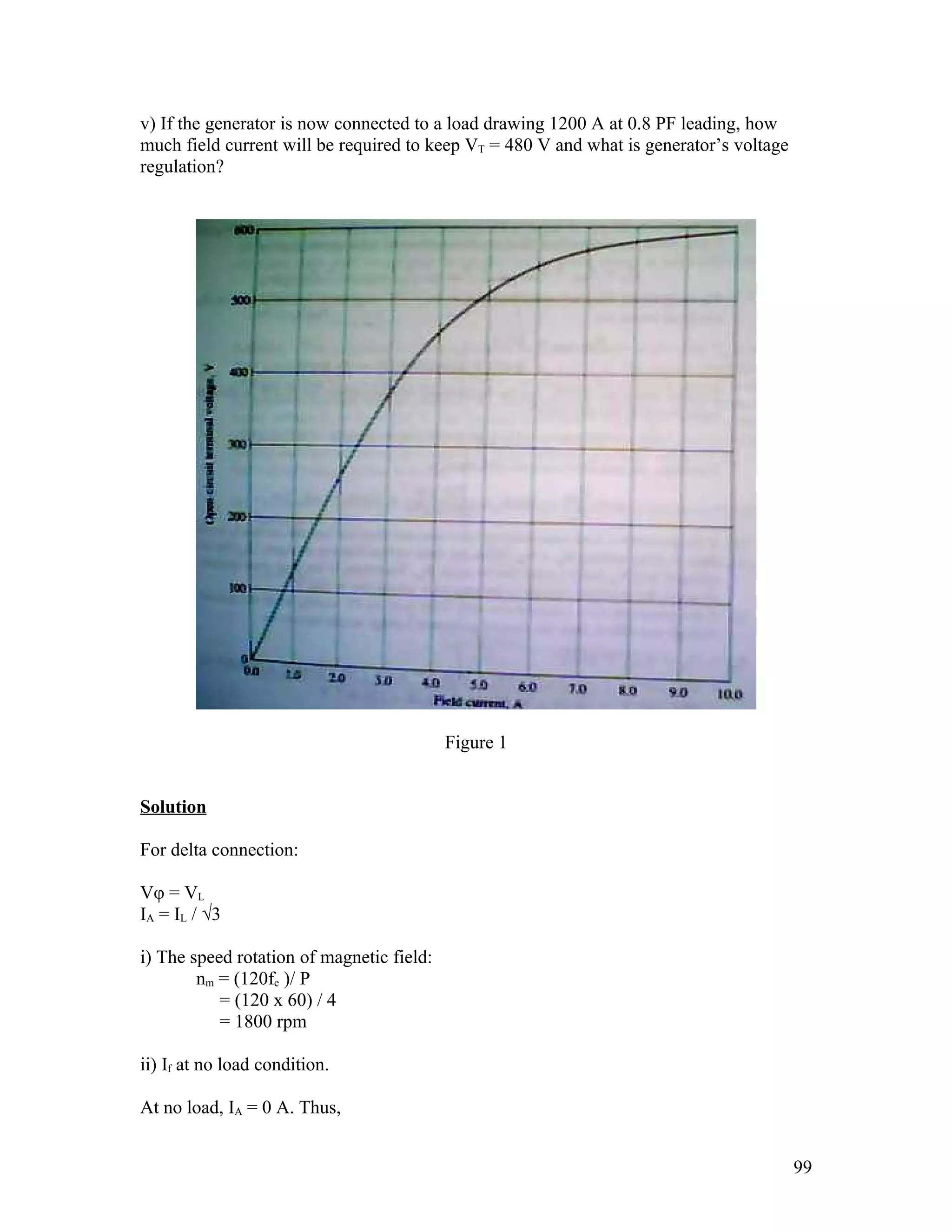 v) If the generator is now connected to a load drawing 1200 A at 0.8 PF leading, how
much field current will be required to keep VT = 480 V and what is generator’s voltage
regulation?




                                           Figure 1


Solution

For delta connection:

Vφ = VL
IA = IL / √3

i) The speed rotation of magnetic field:
        nm = (120fe )/ P
           = (120 x 60) / 4
           = 1800 rpm

ii) If at no load condition.

At no load, IA = 0 A. Thus,


                                                                                         99
 