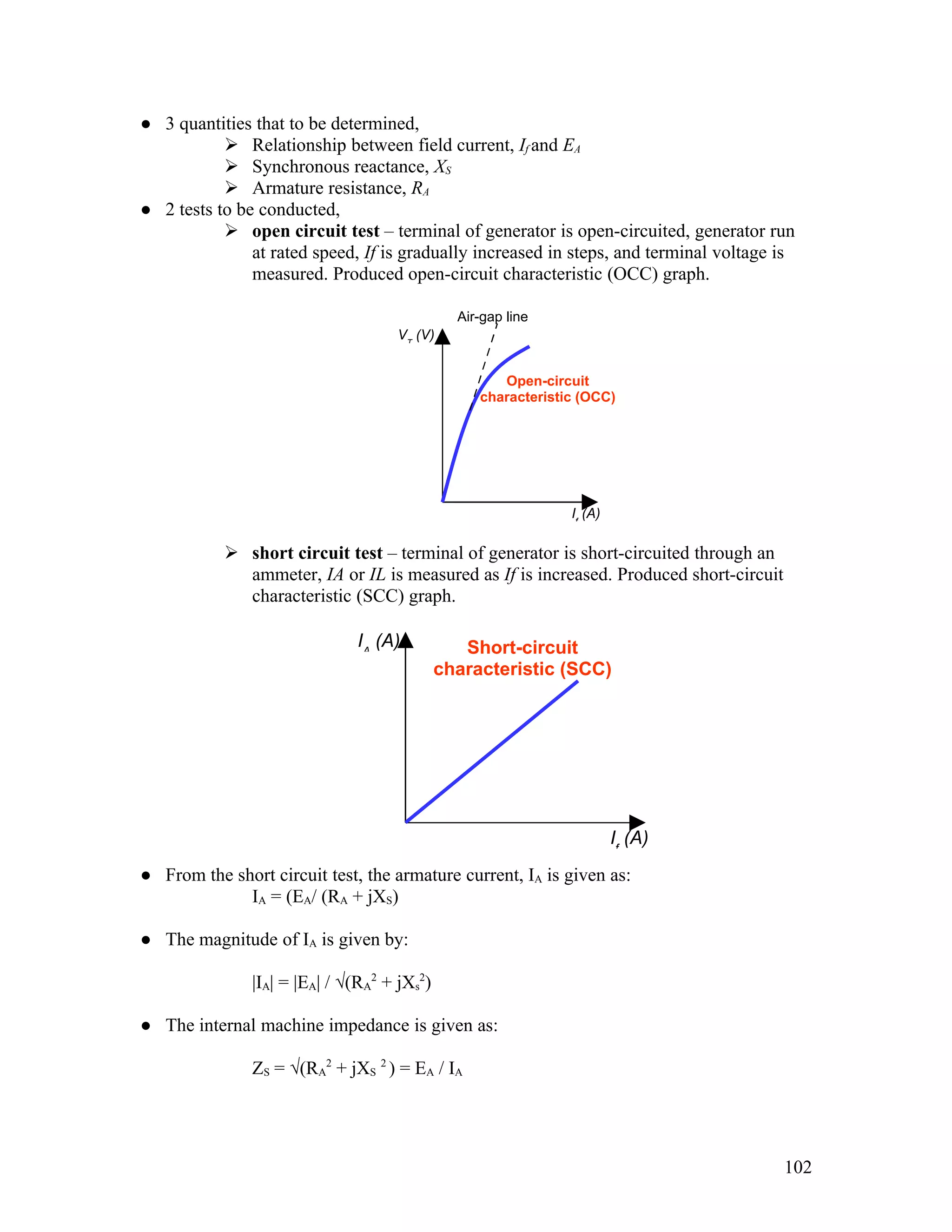 ● 3 quantities that to be determined,
            Relationship between field current, If and EA
            Synchronous reactance, XS
            Armature resistance, RA
● 2 tests to be conducted,
            open circuit test – terminal of generator is open-circuited, generator run
               at rated speed, If is gradually increased in steps, and terminal voltage is
               measured. Produced open-circuit characteristic (OCC) graph.

                                               Air-gap line
                                    VT (V)


                                                     Open-circuit
                                                  characteristic (OCC)




                                                               If (A)

            short circuit test – terminal of generator is short-circuited through an
             ammeter, IA or IL is measured as If is increased. Produced short-circuit
             characteristic (SCC) graph.

                              IA (A)            Short-circuit
                                             characteristic (SCC)




                                                                        If (A)
● From the short circuit test, the armature current, IA is given as:
             IA = (EA/ (RA + jXS)

● The magnitude of IA is given by:

               |IA| = |EA| / √(RA2 + jXs2)

● The internal machine impedance is given as:

               ZS = √(RA2 + jXS 2 ) = EA / IA




                                                                                        102
 
