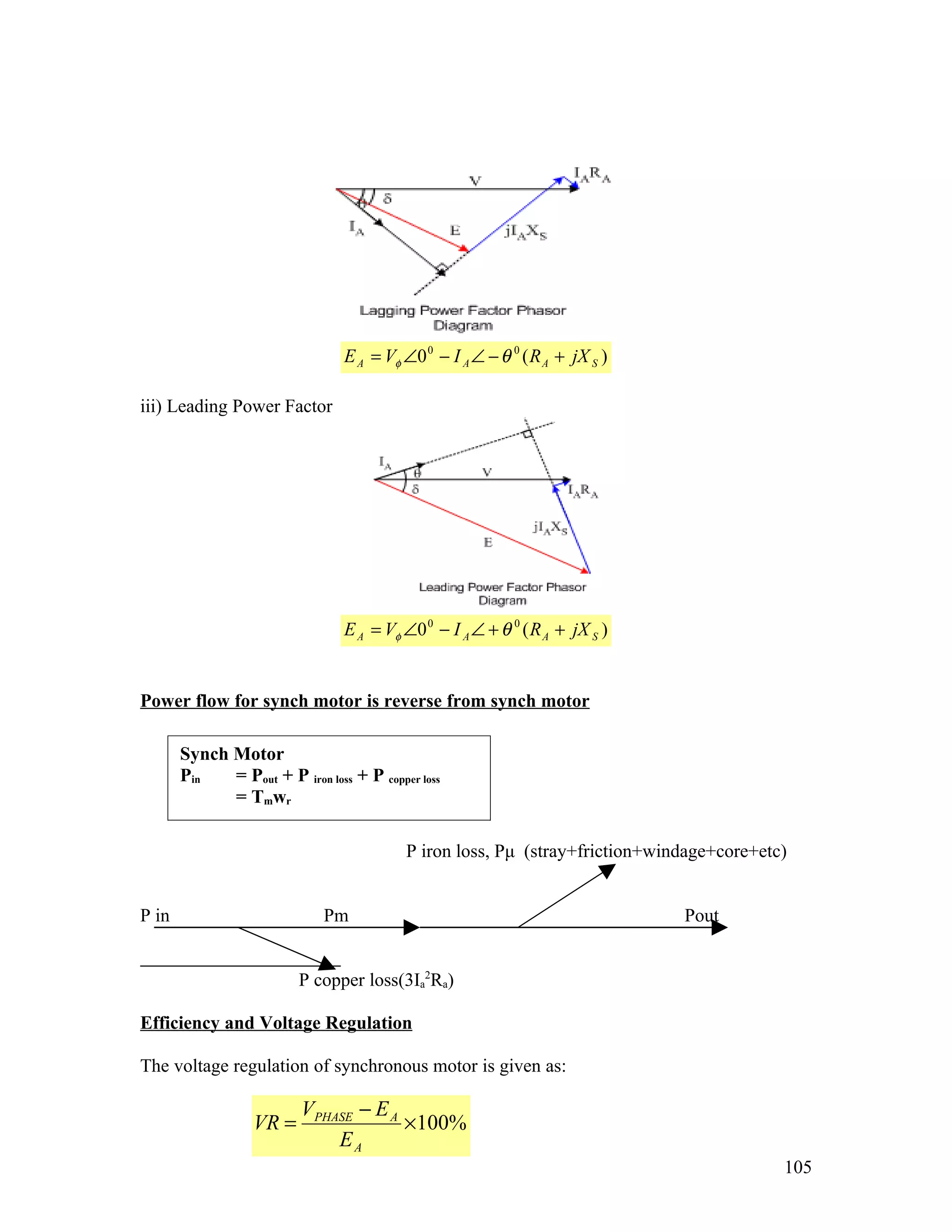 E A = Vφ ∠0 0 − I A ∠ − θ 0 ( R A + jX S )

iii) Leading Power Factor




                                 E A = Vφ ∠0 0 − I A ∠ + θ 0 ( R A + jX S )


Power flow for synch motor is reverse from synch motor

       Synch Motor
       Pin   = Pout + P iron loss + P copper loss
             = Tmwr

                                           P iron loss, Pμ (stray+friction+windage+core+etc)


P in                          Pm                                              Pout


                          P copper loss(3Ia2Ra)

Efficiency and Voltage Regulation

The voltage regulation of synchronous motor is given as:

                          VPHASE − E A
                  VR =                 ×100%
                              EA
                                                                                           105
 
