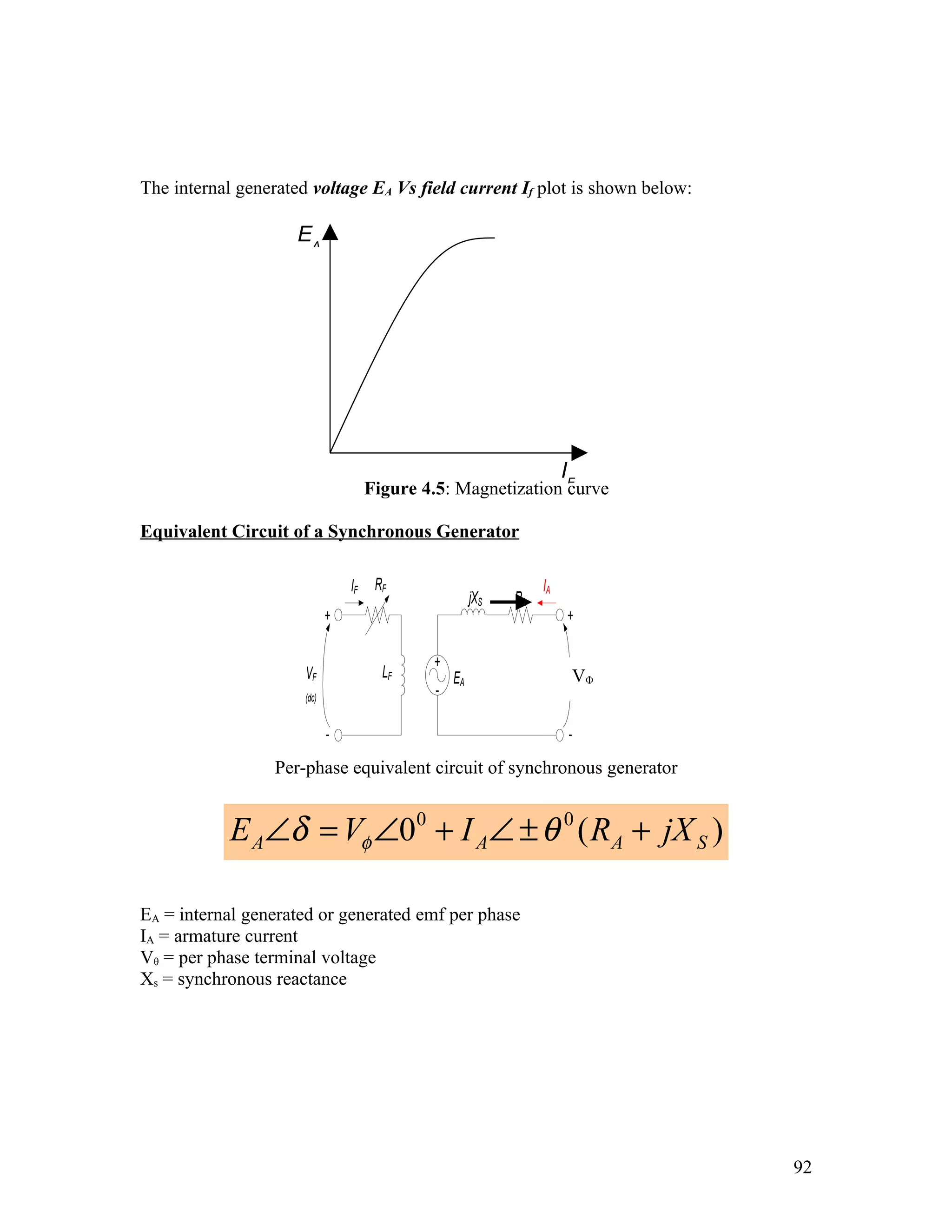 The internal generated voltage EA Vs field current If plot is shown below:

                     EA




                                                                        I
                                      Figure 4.5: Magnetization F
                                                                curve

Equivalent Circuit of a Synchronous Generator

                                 IF    RF                          IA
                                                        jXS   RA
                             +                                              +

                                              +
                      VF                LF         EA                       VΦ
                                                                            V
                      (dc)
                                               -

                             -                                              -
                  Per-phase equivalent circuit of synchronous generator


            E A∠δ = Vφ ∠00 + I A∠ ± θ 0 ( RA + jX S )

EA = internal generated or generated emf per phase
IA = armature current
Vθ = per phase terminal voltage
Xs = synchronous reactance




                                                                                 92
 