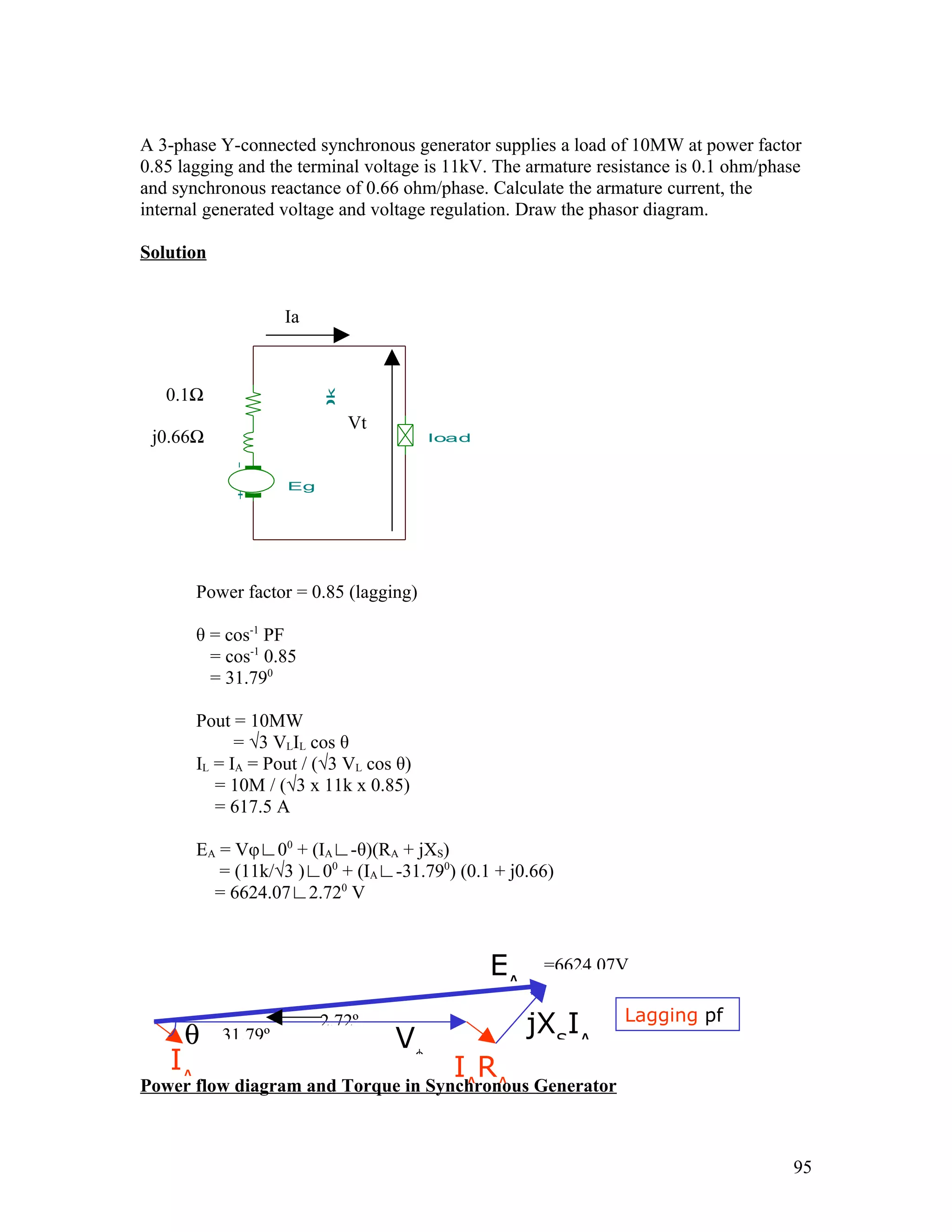 A 3-phase Y-connected synchronous generator supplies a load of 10MW at power factor
0.85 lagging and the terminal voltage is 11kV. The armature resistance is 0.1 ohm/phase
and synchronous reactance of 0.66 ohm/phase. Calculate the armature current, the
internal generated voltage and voltage regulation. Draw the phasor diagram.

Solution


                    Ia



   0.1Ω
                         1, 0k
                            0




                                 Vt
 j0.66Ω                                    load
             -




                    Eg
             +




        Power factor = 0.85 (lagging)

        θ = cos-1 PF
          = cos-1 0.85
          = 31.790

        Pout = 10MW
              = √3 VLIL cos θ
        IL = IA = Pout / (√3 VL cos θ)
           = 10M / (√3 x 11k x 0.85)
           = 617.5 A

        EA = Vφ∟00 + (IA∟-θ)(RA + jXS)
           = (11k/√3 )∟00 + (IA∟-31.790) (0.1 + j0.66)
          = 6624.07∟2.720 V



                                                  EA    =6624.07V

                                                                Lagging pf
     θ
                         2.72º                         jXSIA
           31.79º                     Vφ
   IA                                        IR
                                     A A
Power flow diagram and Torque in Synchronous Generator



                                                                                     95
 