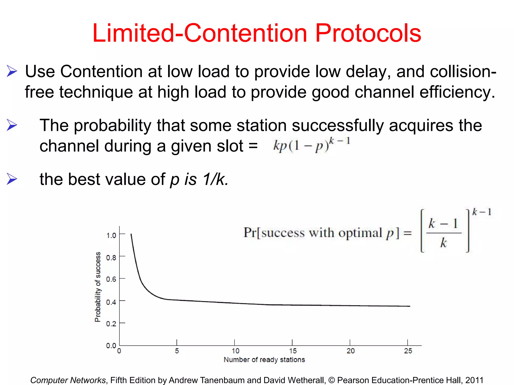 Computer Networks, Fifth Edition by Andrew Tanenbaum and David Wetherall, © Pearson Education-Prentice Hall, 2011
Limited-Contention Protocols
 Use Contention at low load to provide low delay, and collision-
free technique at high load to provide good channel efficiency.
 The probability that some station successfully acquires the
channel during a given slot =
 the best value of p is 1/k.
 