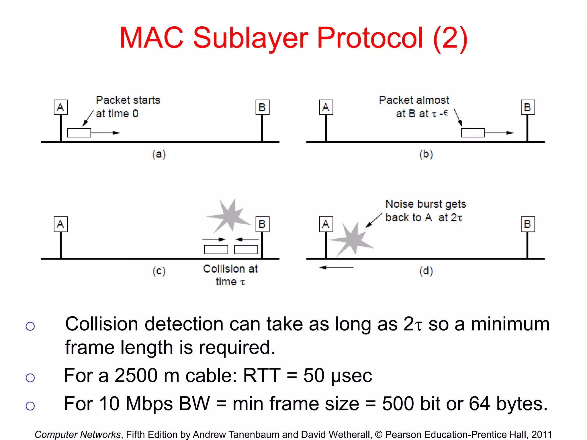 Computer Networks, Fifth Edition by Andrew Tanenbaum and David Wetherall, © Pearson Education-Prentice Hall, 2011
MAC Sublayer Protocol (2)
o Collision detection can take as long as 2 so a minimum
frame length is required.
o For a 2500 m cable: RTT = 50 μsec
o For 10 Mbps BW = min frame size = 500 bit or 64 bytes.
 