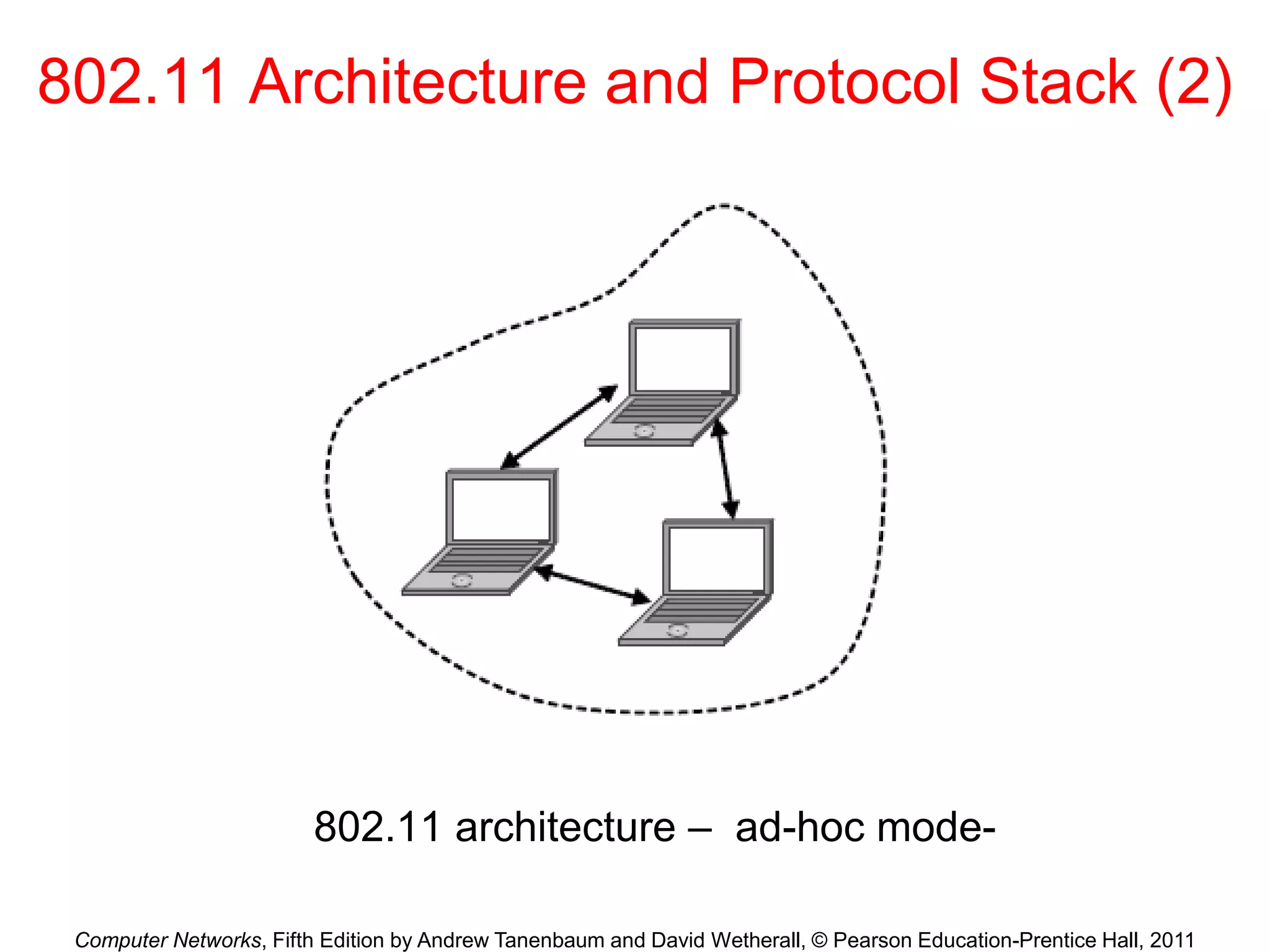 Computer Networks, Fifth Edition by Andrew Tanenbaum and David Wetherall, © Pearson Education-Prentice Hall, 2011
802.11 Architecture and Protocol Stack (2)
802.11 architecture – ad-hoc mode-
 