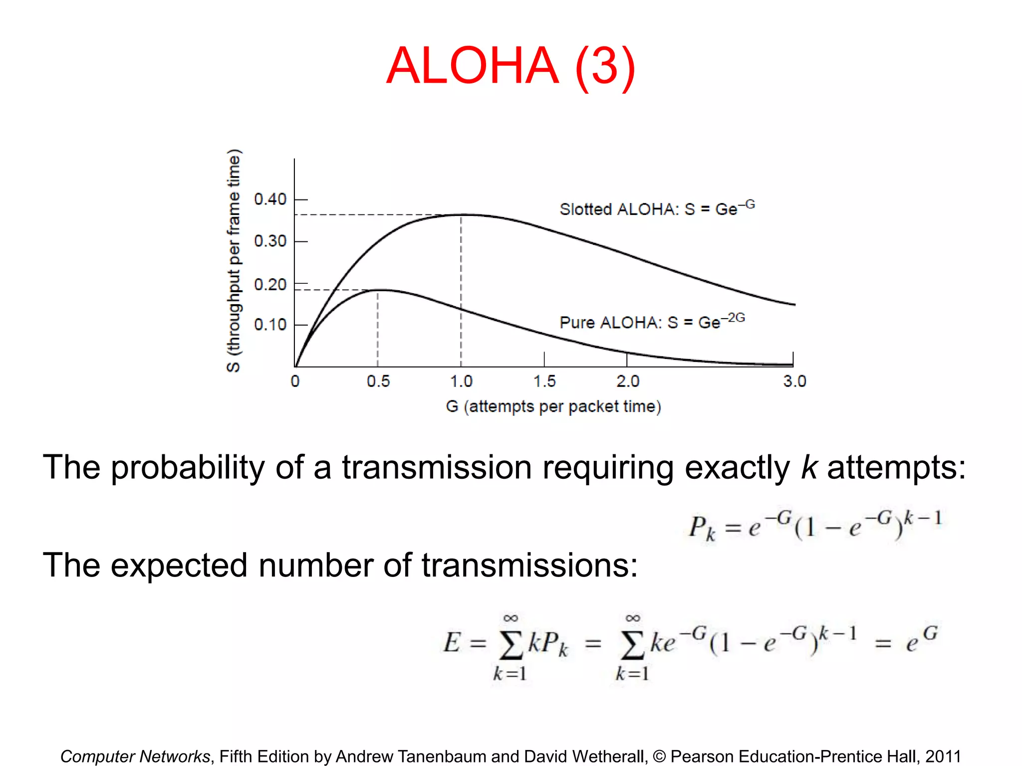 Computer Networks, Fifth Edition by Andrew Tanenbaum and David Wetherall, © Pearson Education-Prentice Hall, 2011
ALOHA (3)
The probability of a transmission requiring exactly k attempts:
The expected number of transmissions:
 