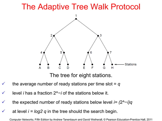 Chapter 4-The Medium Access Control Sublayer.ppt
