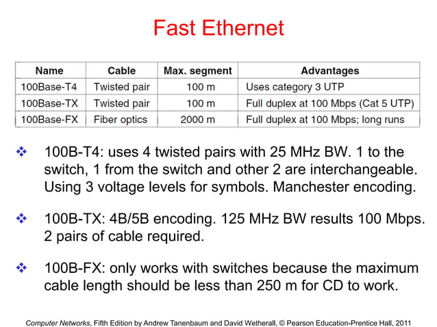 Chapter 4-The Medium Access Control Sublayer.ppt