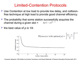 Computer Networks, Fifth Edition by Andrew Tanenbaum and David Wetherall, © Pearson Education-Prentice Hall, 2011
Limited-Contention Protocols
 Use Contention at low load to provide low delay, and collision-
free technique at high load to provide good channel efficiency.
 The probability that some station successfully acquires the
channel during a given slot =
 the best value of p is 1/k.
 