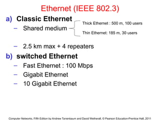 Computer Networks, Fifth Edition by Andrew Tanenbaum and David Wetherall, © Pearson Education-Prentice Hall, 2011
Ethernet (IEEE 802.3)
a) Classic Ethernet
– Shared medium
– 2.5 km max + 4 repeaters
b) switched Ethernet
– Fast Ethernet : 100 Mbps
– Gigabit Ethernet
– 10 Gigabit Ethernet
Thick Ethernet : 500 m, 100 users
Thin Ethernet: 185 m, 30 users
 